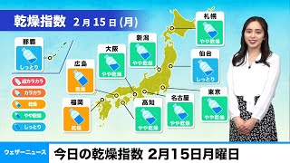 今日の乾燥指数　2月15日月曜日