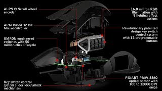 Mouse-ul Revolver Thermaltake Nemesis RGB