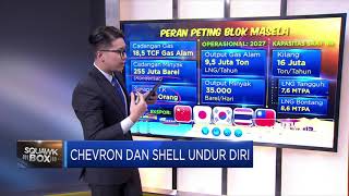 Chevron dan Shell Undur Diri