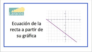 Ecuacion de la recta a partir de su grafica (ejemplo 1)