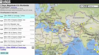 4MIN News November 25, 2013: Quake Watch Hits