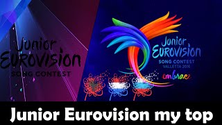 JUNIOREUROVISION MY TOP #3
