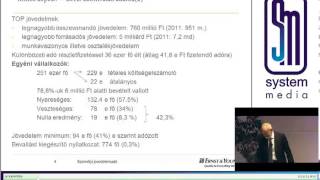 Személyi jövedelemadó 2014. - dr Vámosi-Nagy Szabolcs előadásában