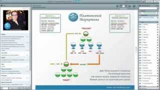 Презентация VIP-RESORT и VIP-HEALING от 31.08.2013. Спикер Виктория Комиссарова