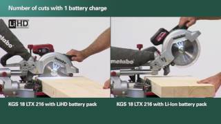 Metabo LiHD Revolutionary Battery Pack Technology 18v Cordless Extreme Performance Tools