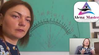 МОЯ СХЕМА ЭФФЕКТА СТРЕЛКИ. ДЕЛЮСЬ СВОИМ СЕКРЕТОМ. НАРАЩИВАНИЕ РЕСНИЦ.Советуем посмотреть