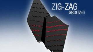Blizzak Winter Tire Technology: 3D Zig Zag Sipes
