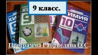 Практическая работа - Осуществление цепочки химических превращений