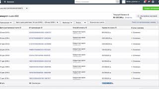 Порог Биллинга 400 000 руб - ADS Manager FB | Billing Threshold 6000$ - ADS Manager FB