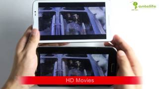 Ulefone U650 VS Inew i6000, 2G/32G version PK series, Which one do you like most?