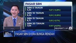 Era Suku Bunga Rendah, Peluang Bagi Short Term Trading di Pasar SBN