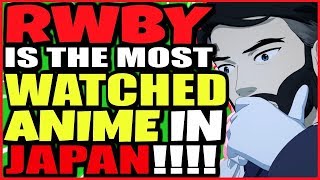 RWBY Fanatics HILARIOUSLY Get Caught Spreading Lies on Social Media About Anime and RWBY Viewership