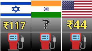 Top 10 Countries by Highest Petrol Prices in The World