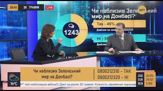 Эпидемии нет, но карантин продлили еще на месяц // Прайм. Аналитика