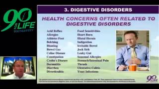 90 For Life Youngevity Product Presentation / rms