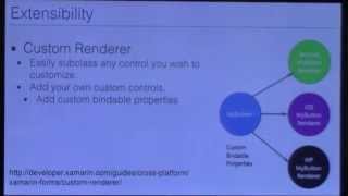 Introduction to Xamarin.Forms