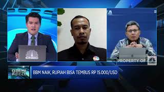 Dollar Index Kian Perkasa, Rupiah Bisa Tembus Rp 15.000/USD?