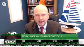 Peter Tchir's 2020 Outlook for Bonds, the Fed, and the Reflation Trade