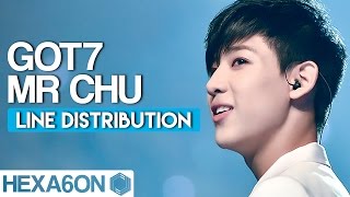 GOT7 - Mr Chu Line Distribution (Color Coded) Idol Cover Project