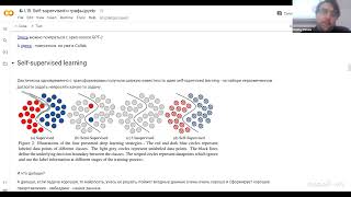 Пензар Д.Д. - Прикладная математика для машинного обучения - Лекция 13. Self-supervised и графы