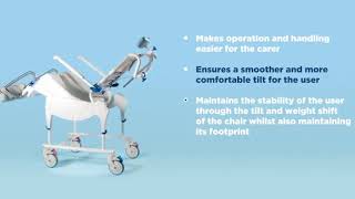 Ocean VIP Ergo