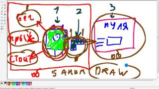 Game Maker Studio - Lessons for friends #4 (RUS)