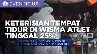 Keterisian Tempat Tidur Di Wisma Atlet, Tinggal 25%