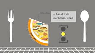 PrevenIMSS Alimentación correcta