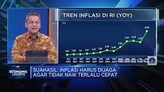 Tekan Inflasi, APBN Siap Bayar Subsidi Energi ke PLN & Pertamina
