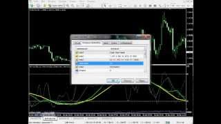 Стратегия Форекс "MTF Stochastic"