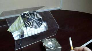 Профессиональные пылесосы Sensitive Tools