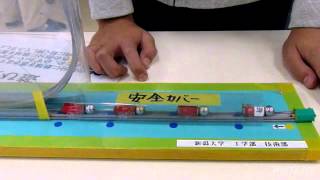 ガウス加速器