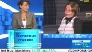Азбука Инвестора - 2007 - Биржевые графики