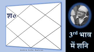 शनि तीसरे भाव में (Saturn in 3rd House)