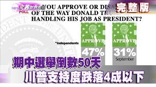 【完整版】2018. 09.16《文茜世界周報》期中選舉倒數50天　川普支持度跌落4成以下|Sisy's World News