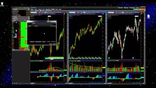 How To Import a Watchlist Into ThinkorSwim