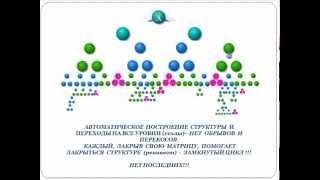 ULTRA MATRIX   ПЕРЕХОД В НОВЫЙ ПРОЕКТ