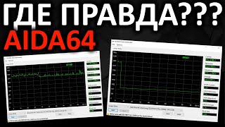 Вылечил тест линейной записи в AIDA64 и сравнил разные версии