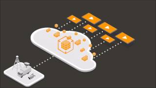 TechnologyBIZ 2017: Soluzioni e Servizi AWS per le Imprese