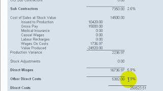 Financial Reporting