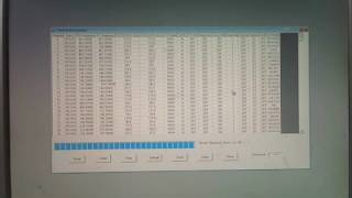 KT 7900D Programming