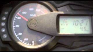TVS  FLAME SPEED TEST