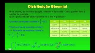 Distribuição Binomial
