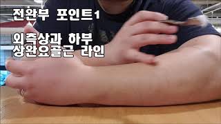 IASTM - 원리와 전완부, 손목, 손가락 근막이완술