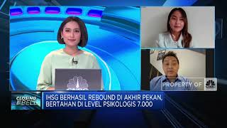 Ini Nih Sektor Yang Layak Dipilih Saat Resesi Global Mengancam