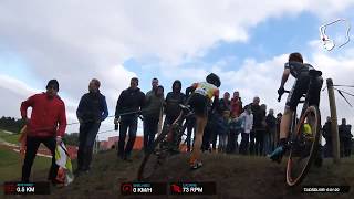 2017 Aspiranten Cyclocross Beernem