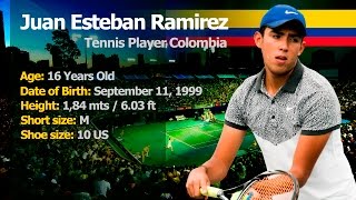 JUAN ESTEBAN RAMIREZ TENNIS PLAYER COLOMBIA