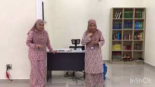 Adab jual beli dalam islam