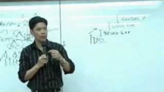 AIM Global Marketing Plan by VP John Asperin part2
