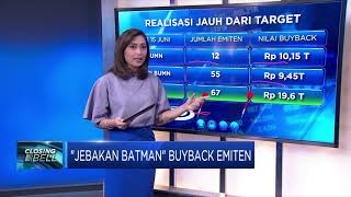 Jebakan Batman Buyback Emiten